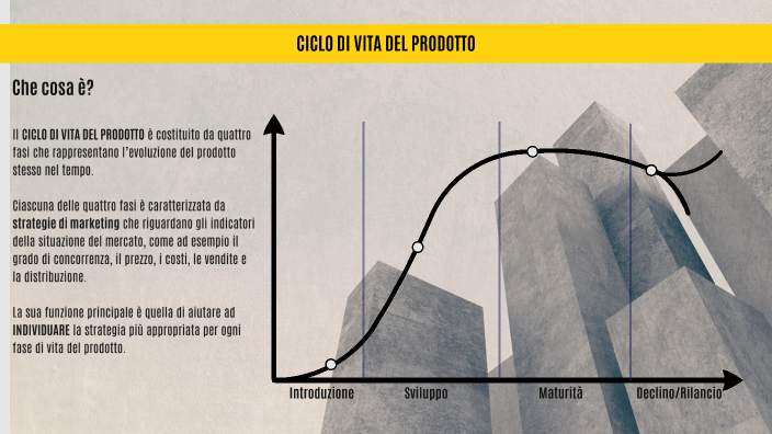 Ciclo di vita di un prodotto by Gabriele Sormani on Prezi