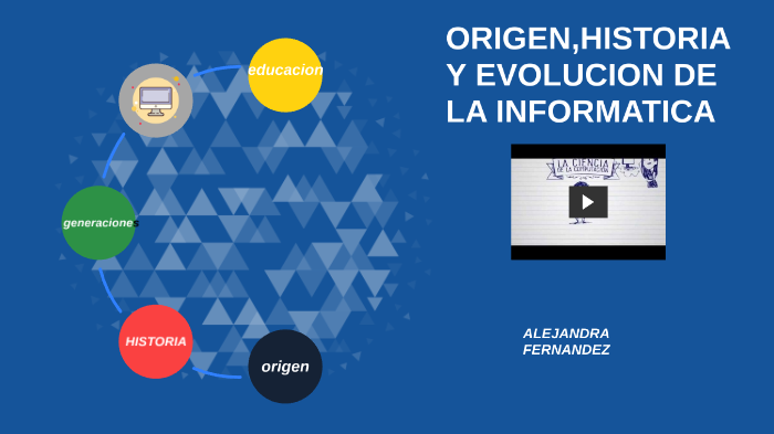 linea de tiempo by Alejandra Fernández on Prezi