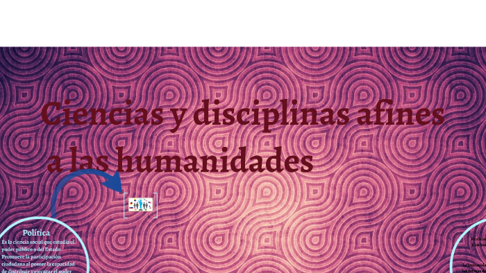Ciencias Y Disciplinas Afines A Las Humanidades By Alexandra Sierra On Prezi 8413