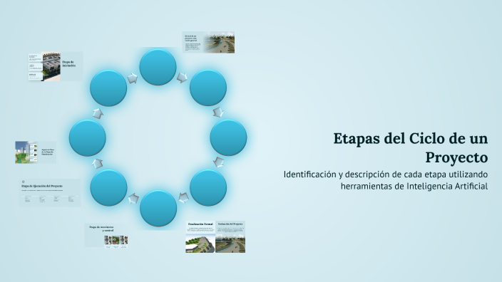 Etapas del Ciclo de un Proyecto by Karol Horta on Prezi