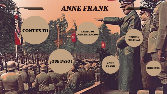 ANNE FRANK by Anna Cuéllar on Prezi