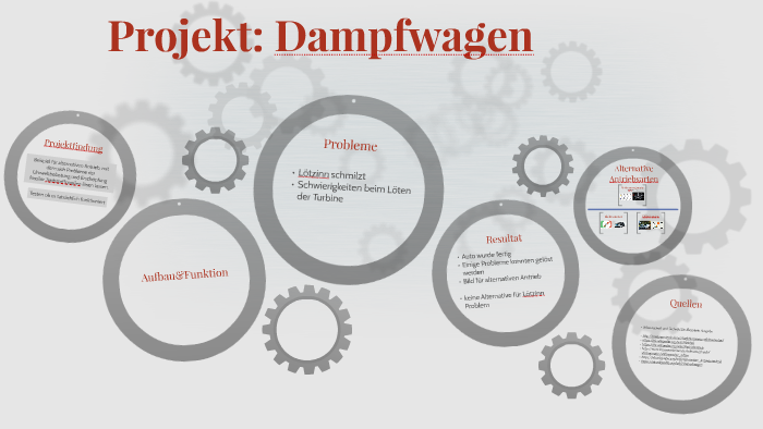 Projekt Dampfwagen By Florian Stegmann On Prezi