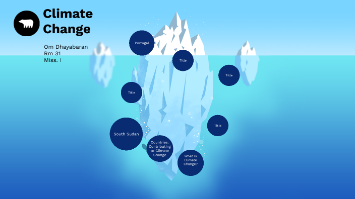 Climate Change by om a on Prezi