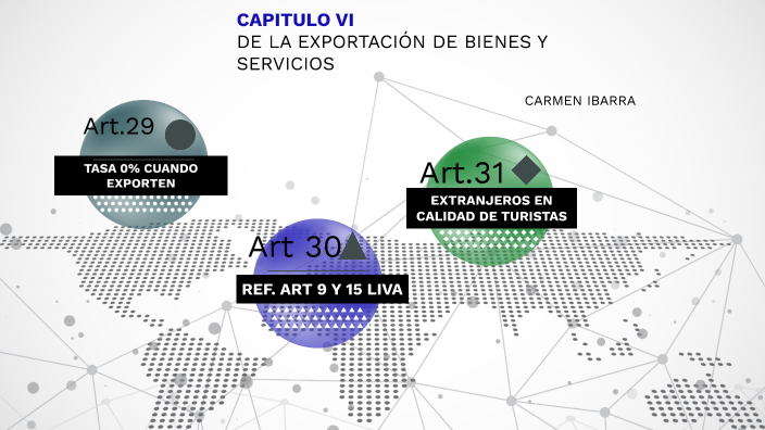 DE LA EXPORTACION DE BIENES Y SERVICIOS By Camen Ibarra On Prezi