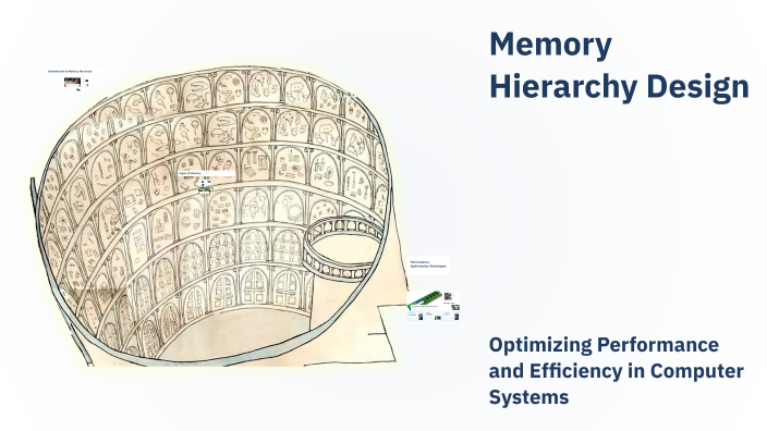 Memory Hierarchy Design by Dana khushiem on Prezi