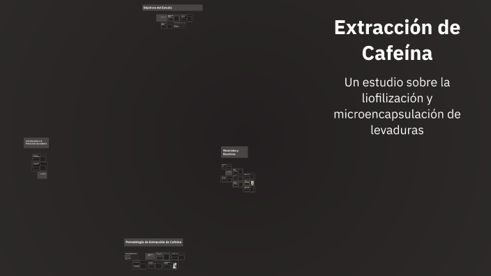 Extracción de Cafeína by ROXSANA RAFAEL QUISPE on Prezi