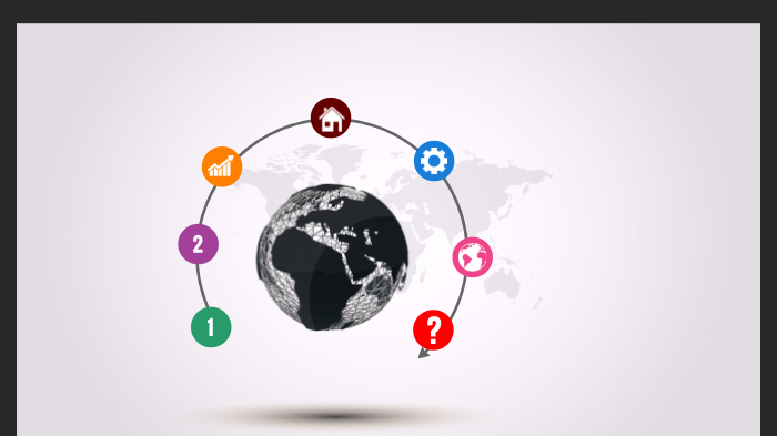 Food Sustainability by ER JM on Prezi