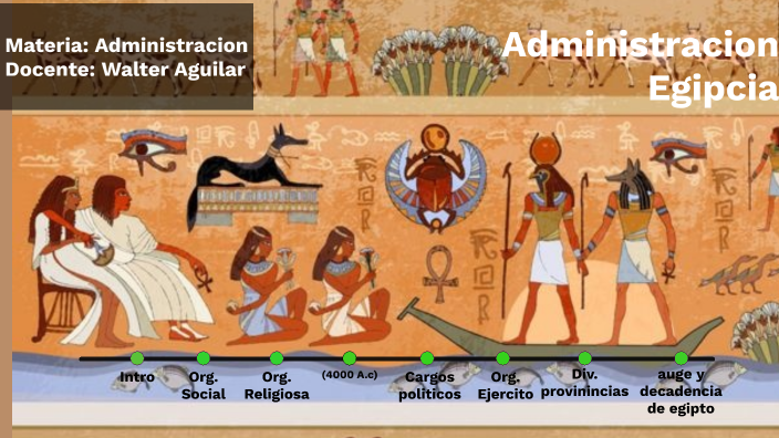 administracionn egipcia by Joel Franco Quiroga Quisbert on Prezi