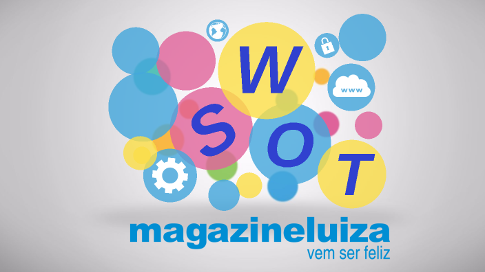 Análise de SWOT by on Prezi