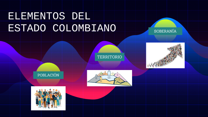 Elementos Del Estado Colombiano By José David Cusba Cely On Prezi