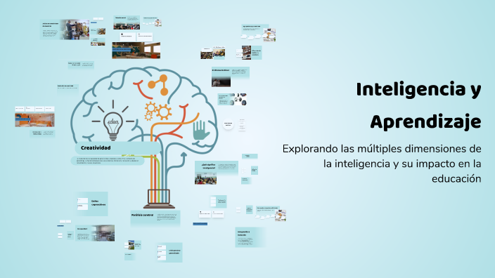 Inteligencia y Aprendizaje by KIM LO on Prezi