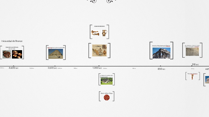 HISTORIA DE LA VIVIENDA A TRAVES DEL TIEMPO by Alexia