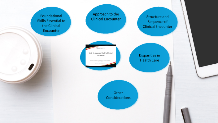 approach-to-the-clinical-encounter-by-aaron-jacob