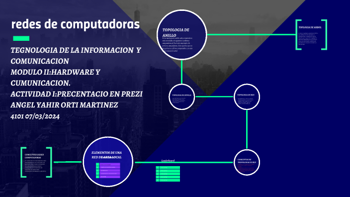 presentaciones electronicas by ANGEL YAHIR ORTIZ on Prezi