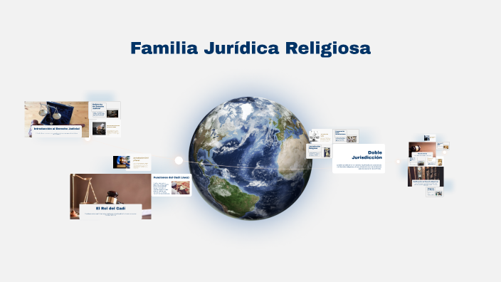 Familia Jurídica Religiosa by Miguel Reyes on Prezi