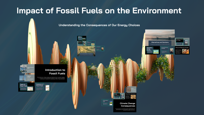 Impact of Fossil Fuels on the Environment by Pratyyush Chaturvedi on Prezi