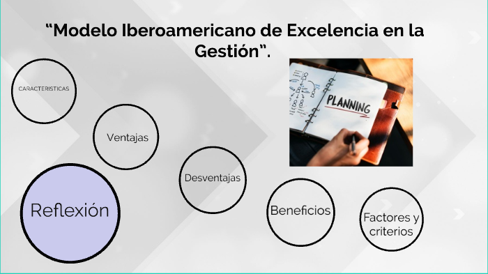 “Modelo Iberoamericano De Excelencia En La Gestión”. By Luz Hernandez ...