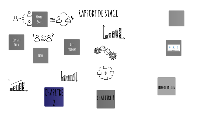 rapport de stage BIAT by Ettayeb Rihab