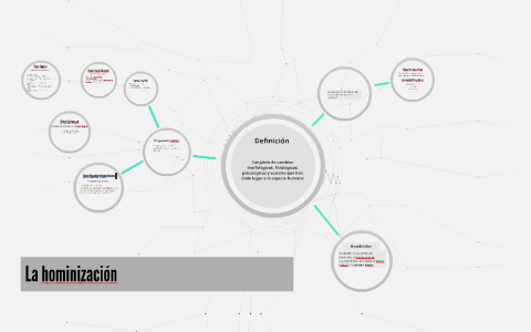 La hominización by Daniel Sanchez on Prezi