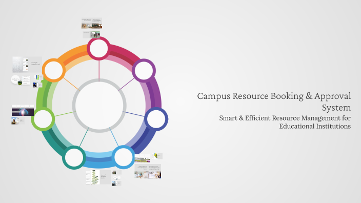 Campus Resource Booking & Approval System by Mohammedhanan. M on Prezi