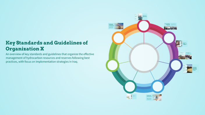 Key Standards and Guidelines of Organization X by ameer sss on Prezi