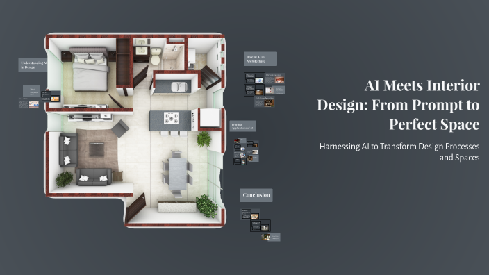 AI Meets Interior Design: From Prompt to Perfect Space by Luminacrest ...