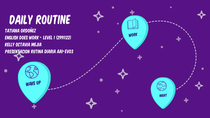 Daily Routine by sara ordoñez on Prezi