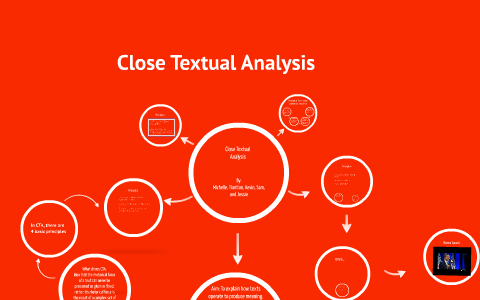 CLose Textual Analysis By Jessica Ernst On Prezi