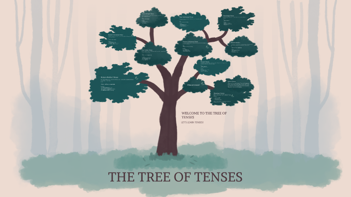 THE TREE OF TENSES by Yami nair on Prezi