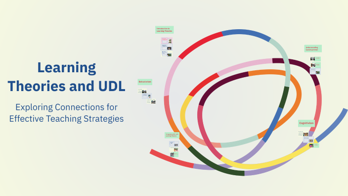 Learning Theories and UDL by Jennifer Chesla on Prezi
