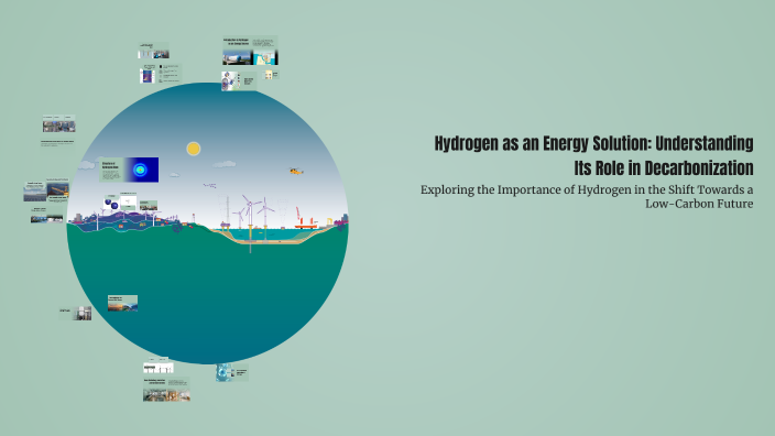 Hydrogen as an Energy Solution: Understanding Its Role in ...