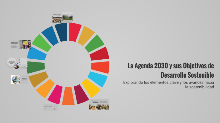 La Agenda 2030 y sus Objetivos de Desarrollo Sostenible by Jesús ...
