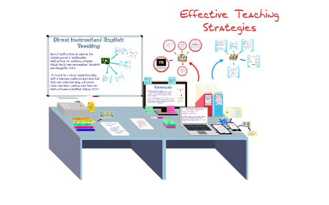 Effective Teaching Strategies by Cassandra Dart on Prezi