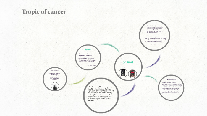 Tropic Of Cancer By Jie Zhao 8314