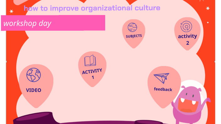 how to improve organization culture by wadeema alshamsi on Prezi
