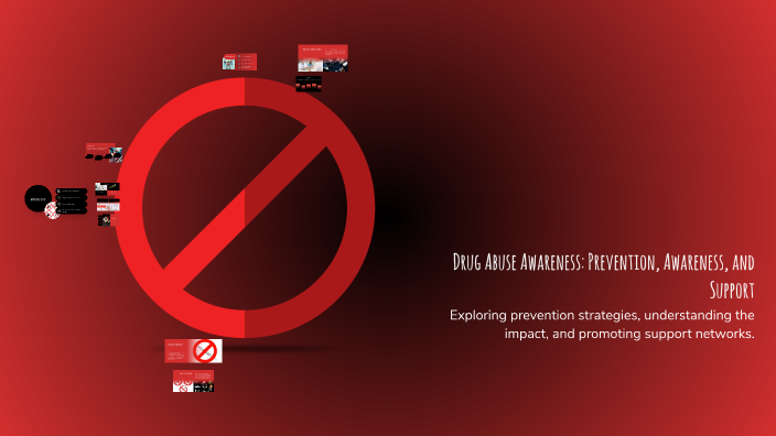 Drug Abuse Awareness: Prevention, Awareness, and Support by Musayib ...