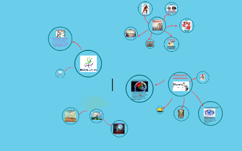 MI PROYECTO DE VIDA by Sandra Patricia Hernandez Correa on Prezi
