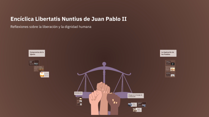 Encíclica Libertatis Nuntius de Juan Pablo II by Cesar Lopez on Prezi