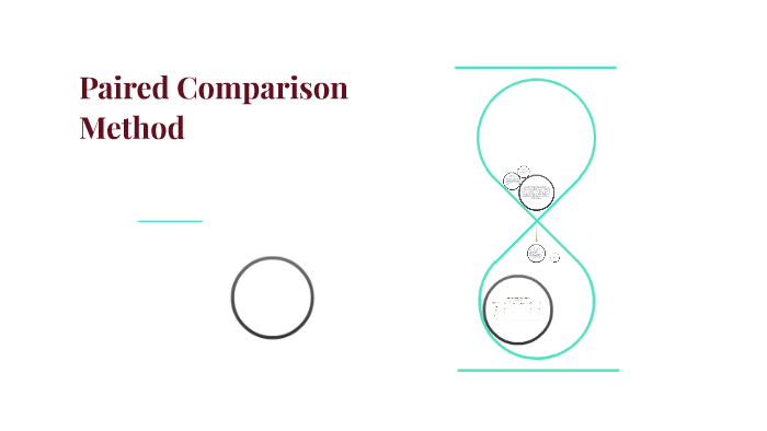 paired-comparison-method-by-camille-yamsuan-on-prezi