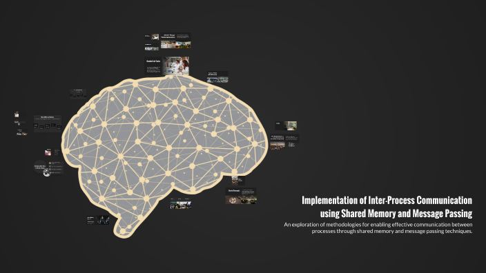 Implementation of Inter-Process Communication using Shared Memory and ...
