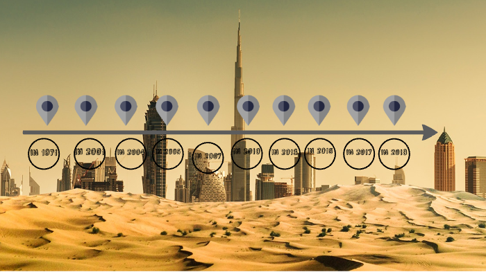 united-arab-emirates-timeline-by-mohammed-khaled-al-hammadi-on-prezi