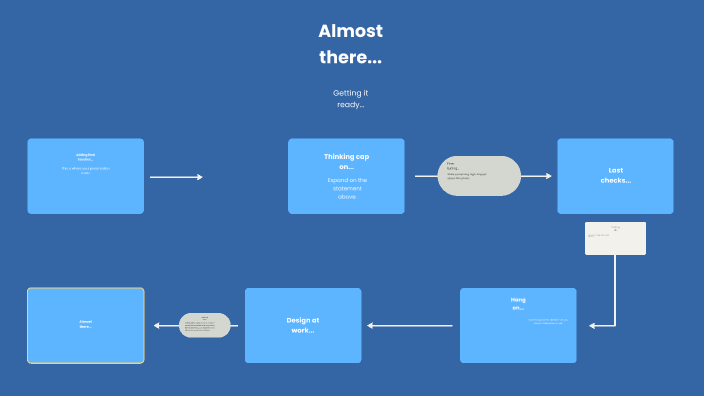 Designing an HCI-Based Model for Addressing a Social Issue in the Local ...