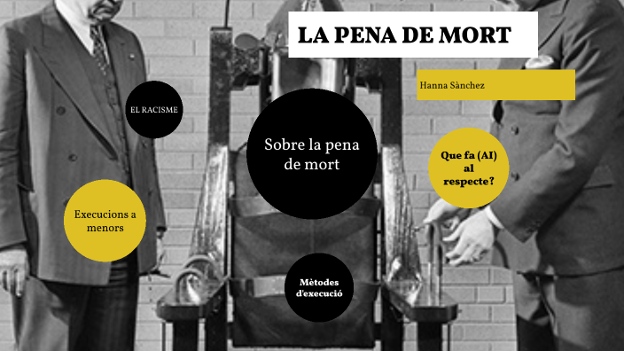 La pena de mort by hanna sanchez on Prezi
