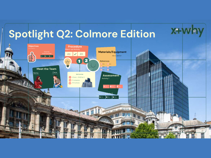 Colmore Reception x+why Spotlight Q2: Colmore Edition by Colmore Reception on Prezi