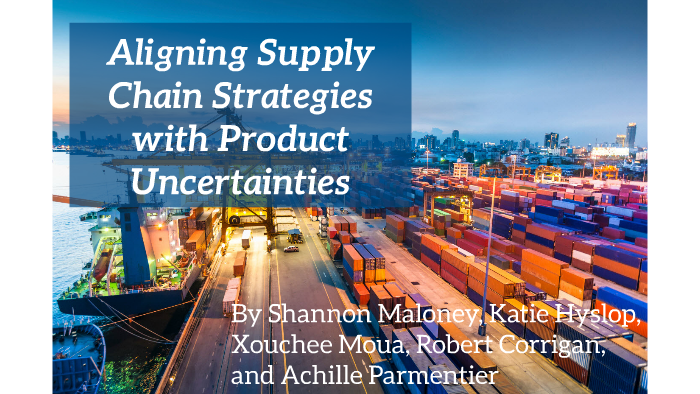 Aligning Supply Chain Strategies with Product Uncertainties by Shannon