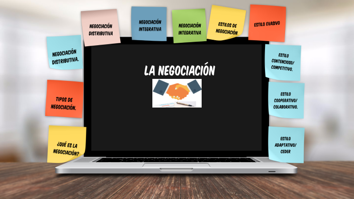 Tipos Y Estilos De Negociación. By Marisa Flores On Prezi