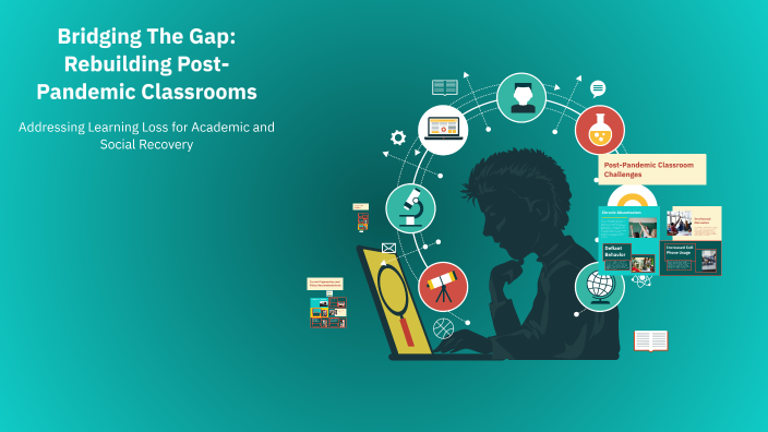 Bridging The Gap Rebuilding Post Pandemic Classrooms By Yisselle