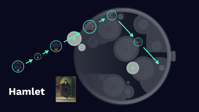 Hamlet Plot Diagram By Abhijit Sinha On Prezi