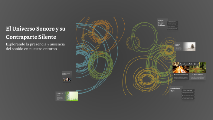El Universo Sonoro y su Contraparte Silente by Mxxmfx RuchéBueno on Prezi