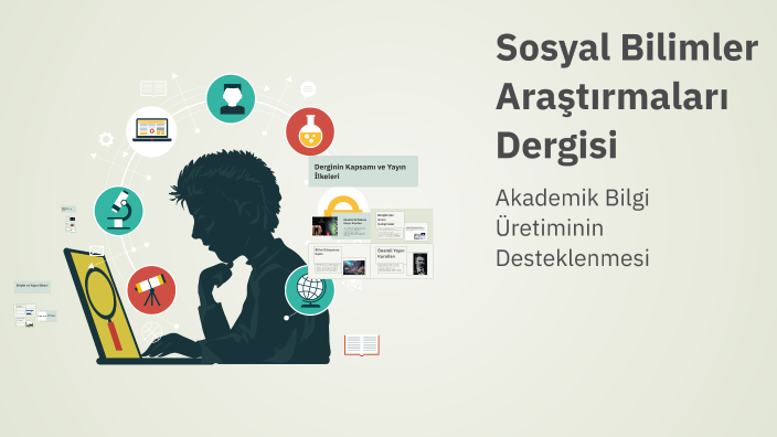 Sosyal Bilimler Araştırmaları Dergisi by Gizem Nur Say on Prezi
